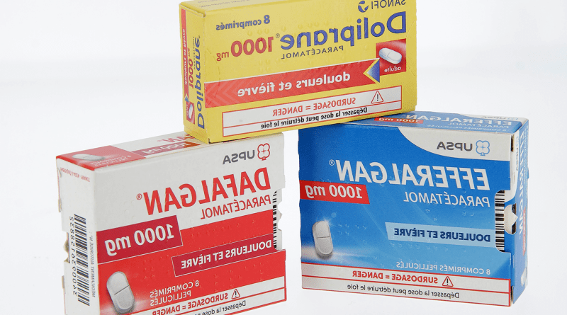 Paracetamol : tout ce qu&rsquo;il faut savoir sur ce médicament antalgique