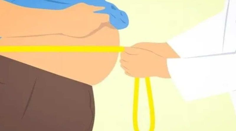 Comment soulager le ventre gonflé grâce au massage abdominal ?