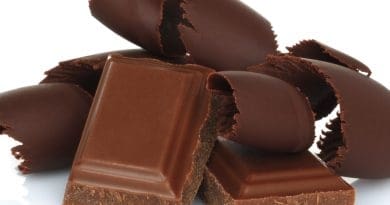 Les bienfaits du chocolat noir sur la fibrillation auriculaire : une délicieuse solution ?
